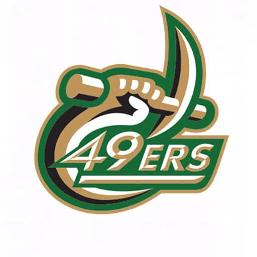Charlotte 49ers Tickets