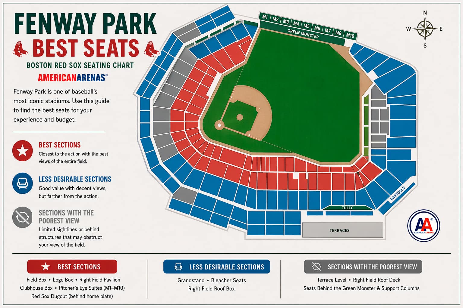 Fenway Park Best Seats Map