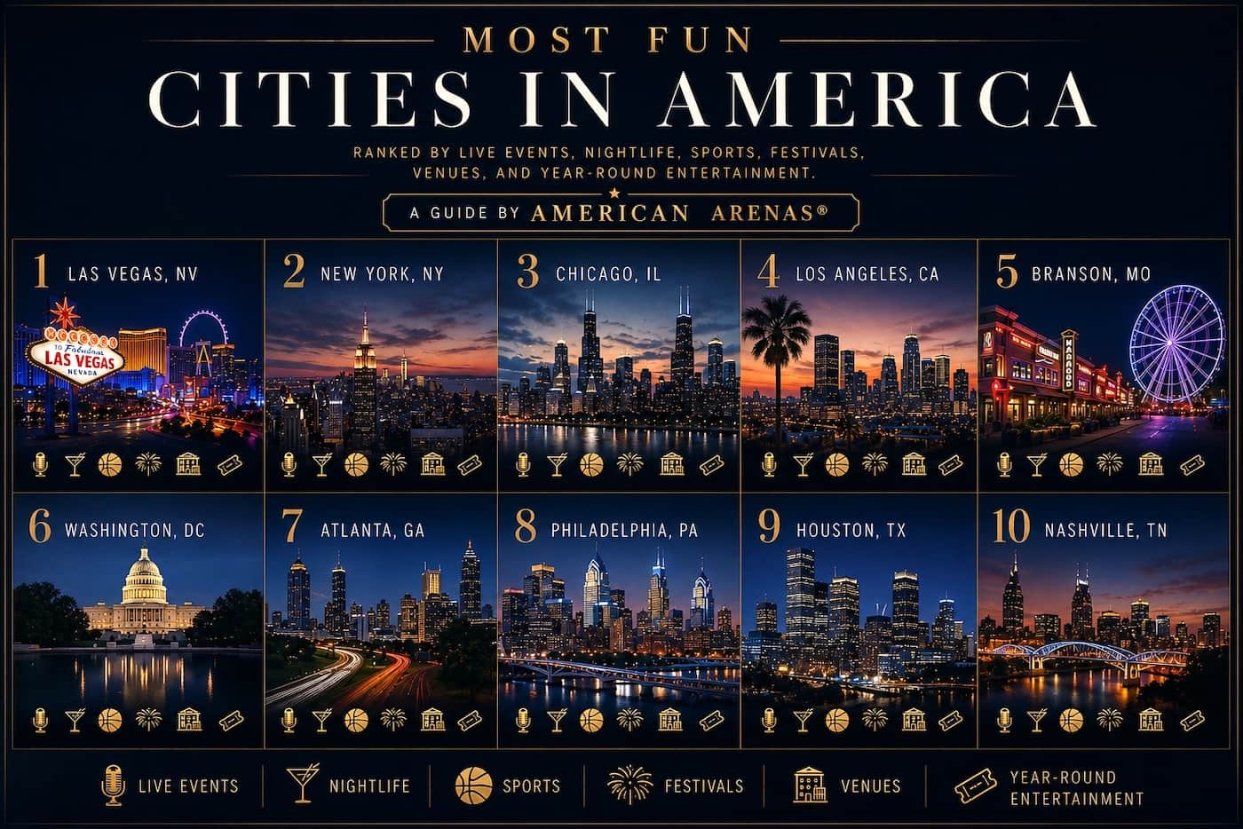 Most Fun Cities in America