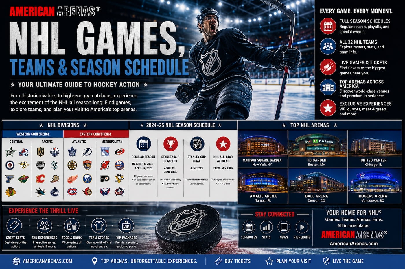 North America's Premier Hockey League