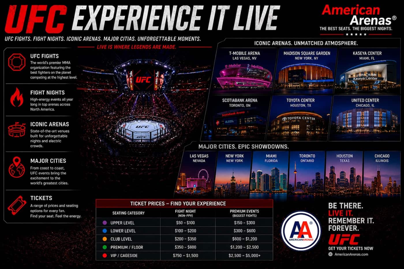 Ufc Ppv Schedule 2027