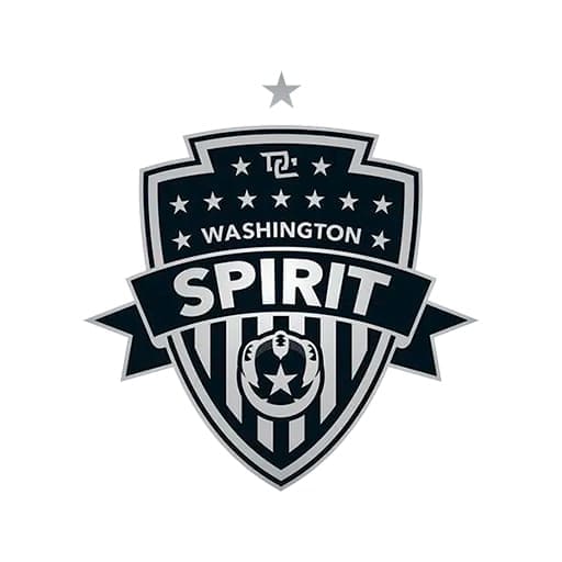 Bay FC vs. Washington Spirit